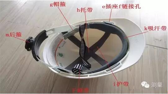 安全帽冷知識你知道嗎？這樣使用安全帽有危險(xiǎn)！
